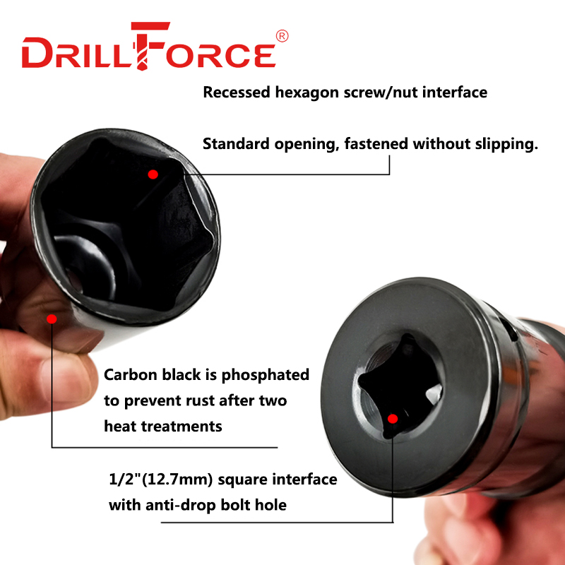 Drillforce 14-32mm uzun anahta - Home Improvement Tim Allen incelemesi ve fiyatı