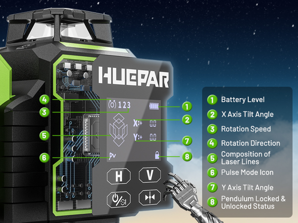 2026 Huepar W04CG Yeşil Lazerl - Level Laser Line incelemesi ve fiyatı
