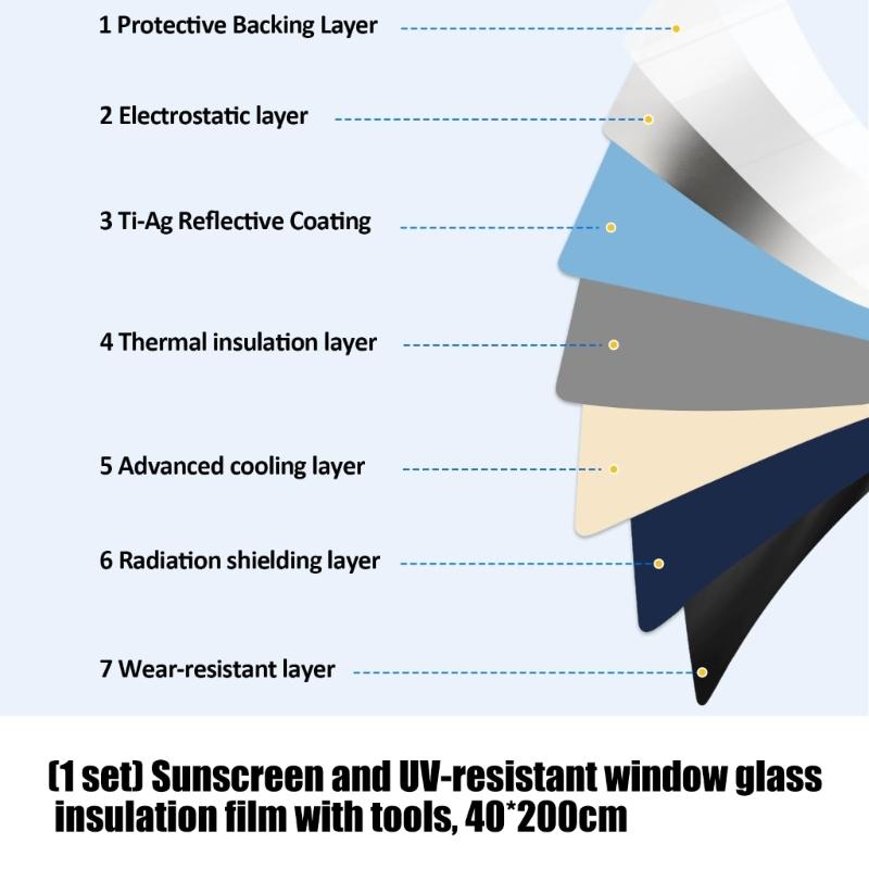 40X200cm Sıcaklık Kontrolü İçi - Window Insulation Film incelemesi ve fiyatı