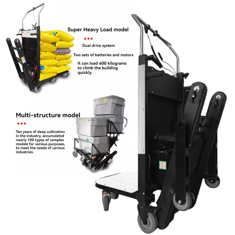 400KG Taşıyabilen Elektrikli M - Home Improvement Us incelemesi ve fiyatı