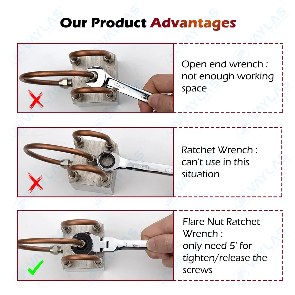 Açık Esnek kafalı Genişletme S - Pipe Wrench Adjustable incelemesi ve fiyatı
