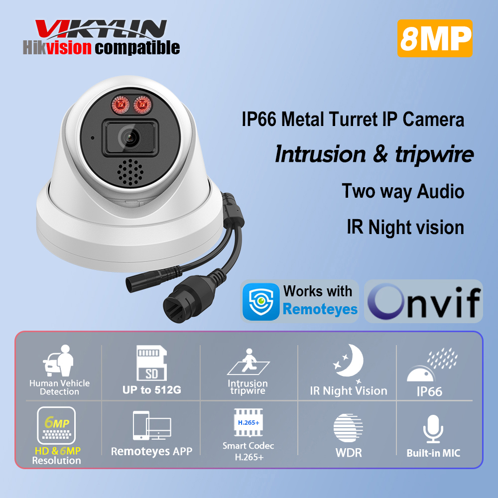 Vikylin 8MP IR Gece Görüşlü IP - Home Improvement Network incelemesi ve fiyatı